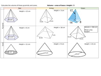 Volume of pyramids & cones - differentiated