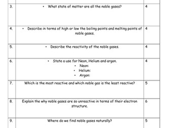 Periodic Table Group Foundation Worksheets