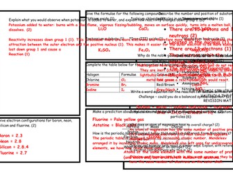 Revision Mat - Atomic Structure, Valency and the Periodic Table