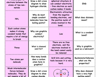 Dominoes - Covalent Bonding