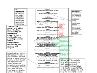 Romeo and Juliet Act 1 Scene 1 extract annotated UNREQUITED LOVE