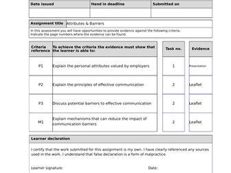 BTEC Level 3 QCF Information Technology Unit 1