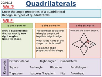 KS2/KS3/KS4 Maths: Properties and angles of Quadrilaterals