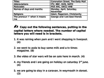 Capitals Letters - When to use them