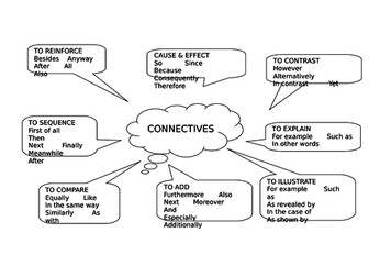 Connectives