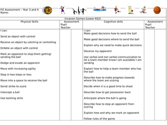 PE Assessment for the Primary School