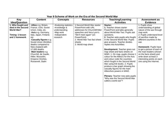 Second World War- scheme of work
