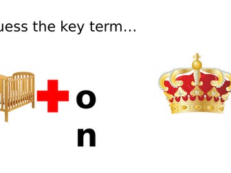 The division of north of south- Slavery