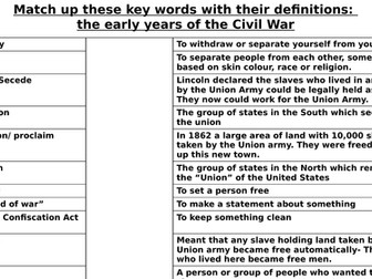 What was African American experiences of the war from 1863-65