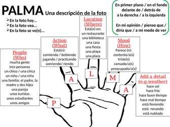 GCSE photocard - SPEAKING