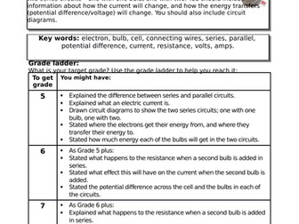 KS3 AQA circuits module - full scheme - 6 lessons with resources