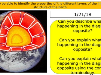 AQA GCSE (New Spec) Tectonic hazards