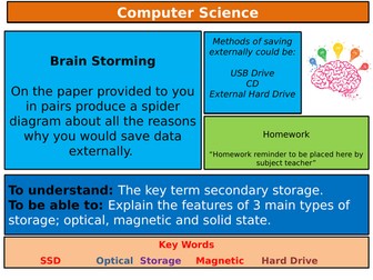 Computer Science Data Representation