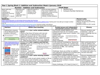 Y1 planning and resources for White Rose Maths Spring Block 1 week 4 Addition and Subtraction