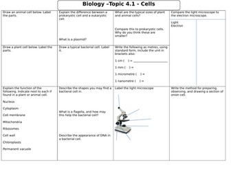 Biology Revision Sheets - Topics 4.1 to 4.4 - AQA COMBINED SCIENCE