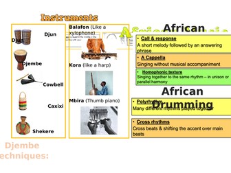 Knowledge Organiser - African Drumming