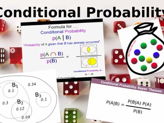 Conditional Probability (visual method)
