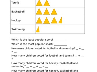 Year 2 interpret pictograms scales of 2, 5 and 10 Worksheets