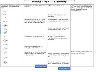 Physics Revision Sheets - Energy and Electricity - Topics 6 and 7  NEW AQA
