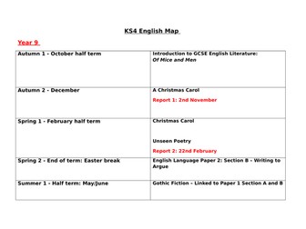 Map of study for KS4 English Years 9- 11