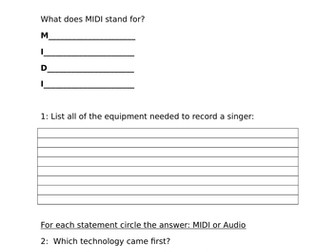 NCFE Level 2 Music Technology Unit 1 SOW & Resources Pack