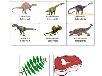 Dinosaur Herbivore Carnivore Sorting Activity