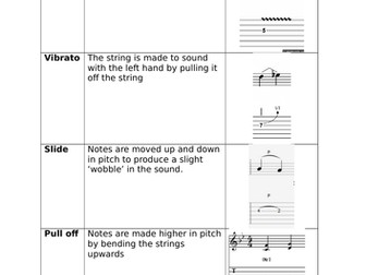 Guitar techniques in killer queen