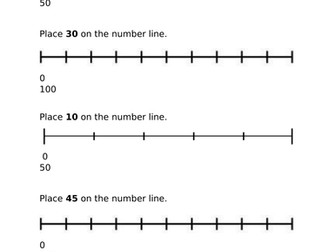 Year 2, estimation, placing numbers on a number line within 100, IWB slides and worksheets