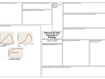 Edexcel B1 B2 B3 revision broadsheets