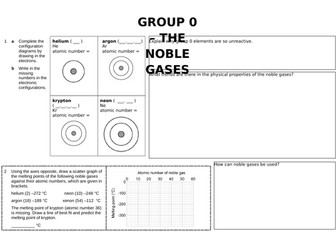 Question mats for Edexcel C17 Groups in the Periodic table
