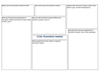 Transition metals worksheet