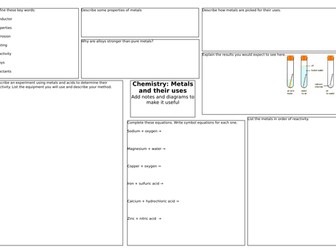 Metals and their uses KS3