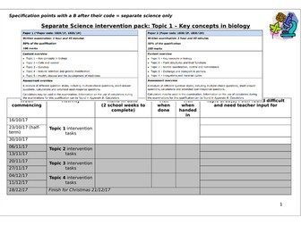 Edexcel GCSE (9-1) Topic 1 Biology revision/intervention packs