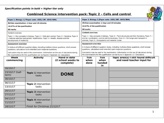 Edexcel GCSE (9-1) Topic 2 Biology intervention/revision packs