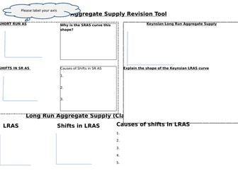 Aggregate Supply Revision