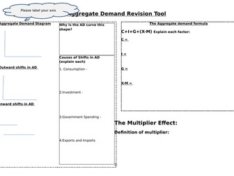 Aggregate Demand and the multiplier revision tool