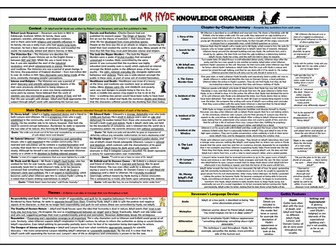 Dr Jekyll and Mr Hyde Knowledge Organiser/ Revision Mat!