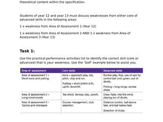AQA AS/A-Level Analysis & Evaluation Coursework Guide