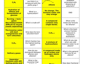 Revision Dominoes - Organic Chemistry