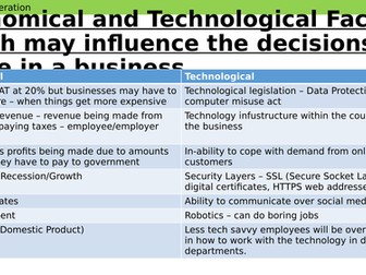 Influencing Businesses - Economical and Technological Factors