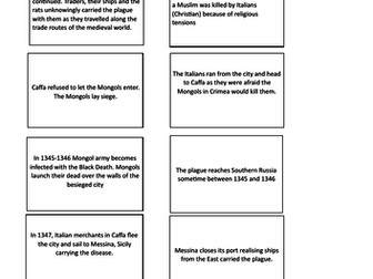 Black Death and Peasants Revolt