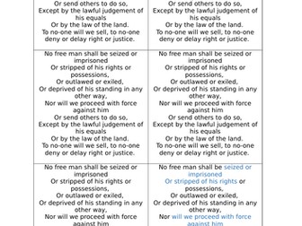 Magna Carter lesson for GCSE Edexcel Citizenship (new spec)