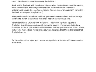 Gruffalo - introducing characters and their habitats