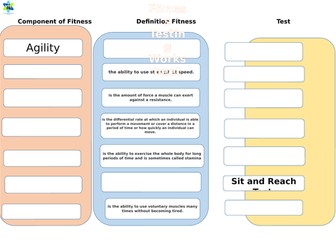 Components of Fitness Lesson VCERT Health and Fitness/ GCSE PE