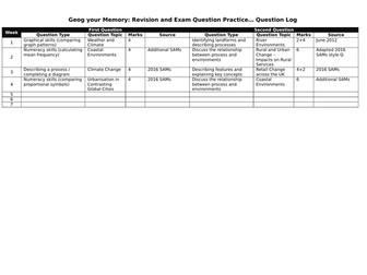 Geog your Memory... skills and content based exam questions