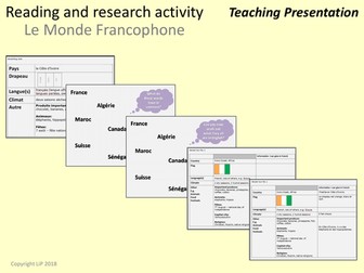 KS3/Beginners French Research activity - francophone countries