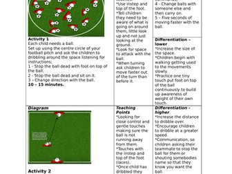 Year 3 Football Planning