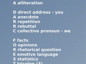GCSE Transactional Writing Checklist