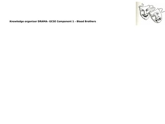 AQA Drama component 1 Blood Brothers Knowledge organisers