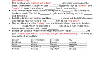 The Strange Case of Dr Jekyll and Mr Hyde -  Story of the Door CLOZE